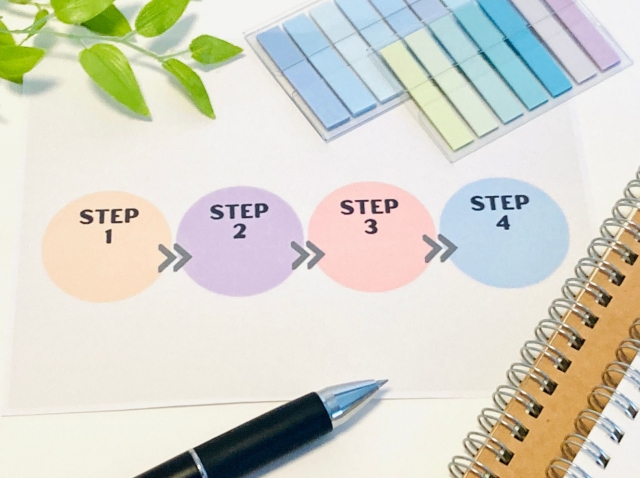 Preparation of Disaster Prevention Goods