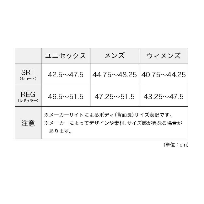 ARC'TERYX