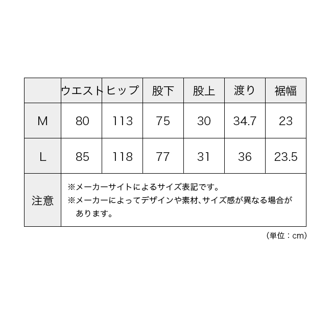 DAIWA
