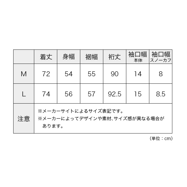 finetrack