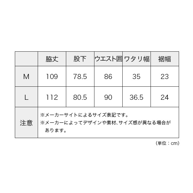 finetrack