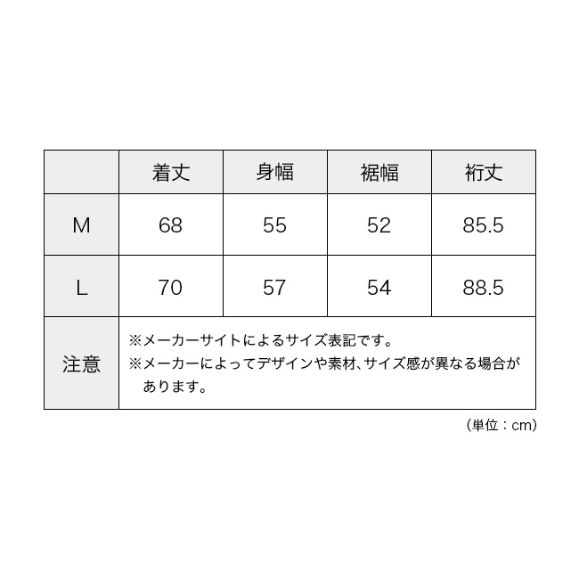 finetrack