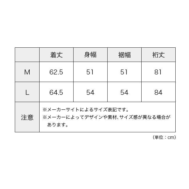 finetrack