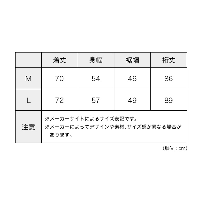 finetrack