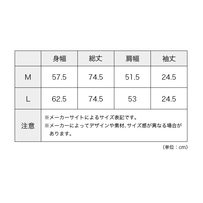 GOLDEN MILLS INC