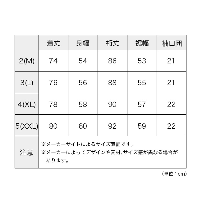 GOLDWIN