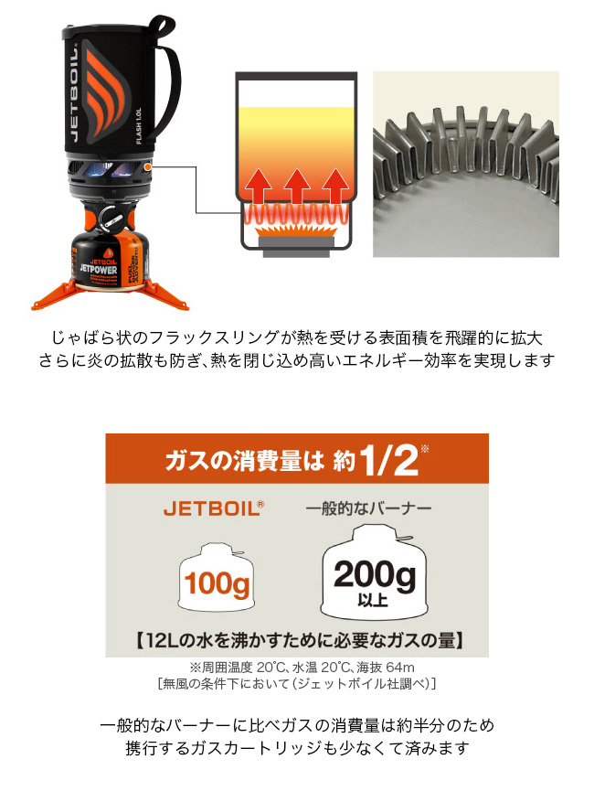 ゴリゴリ(プロフ必読) ジェットボイル　JETBOIL シングル JETBOIL ジェットボイル ジップ 0.8L: SUNDAY MOUNTAIN ANA Mall店