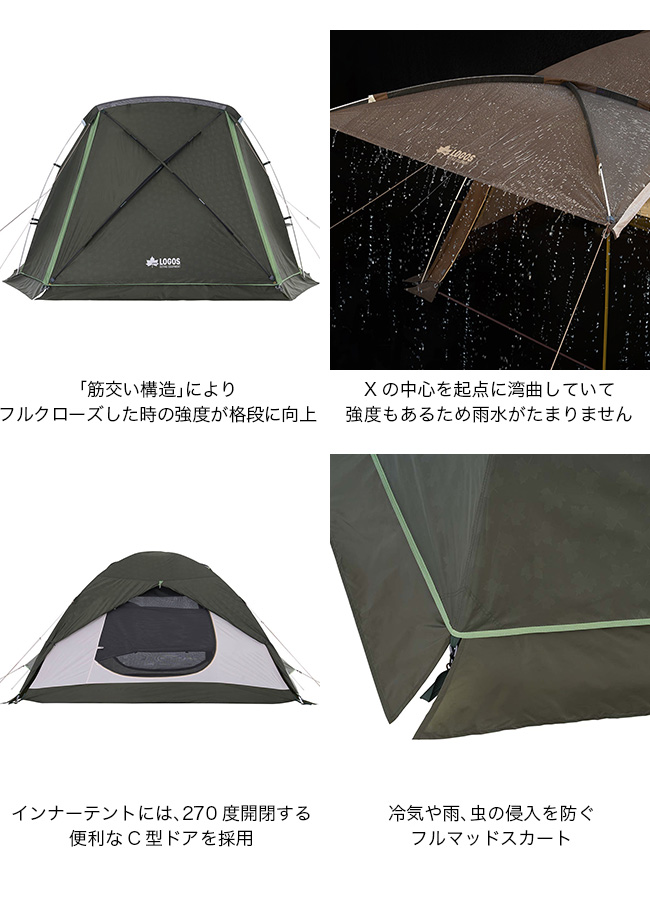 LOGOS ロゴス neos PANEL Breeze 2ルーム L-BC｜Outdoor Style