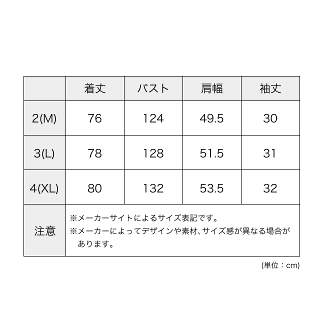 迷迭香
