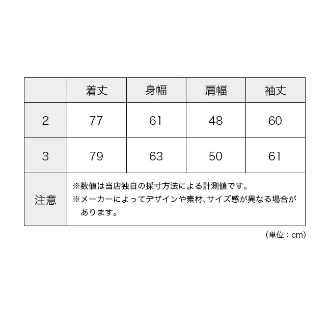 迷迭香