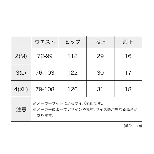 迷迭香