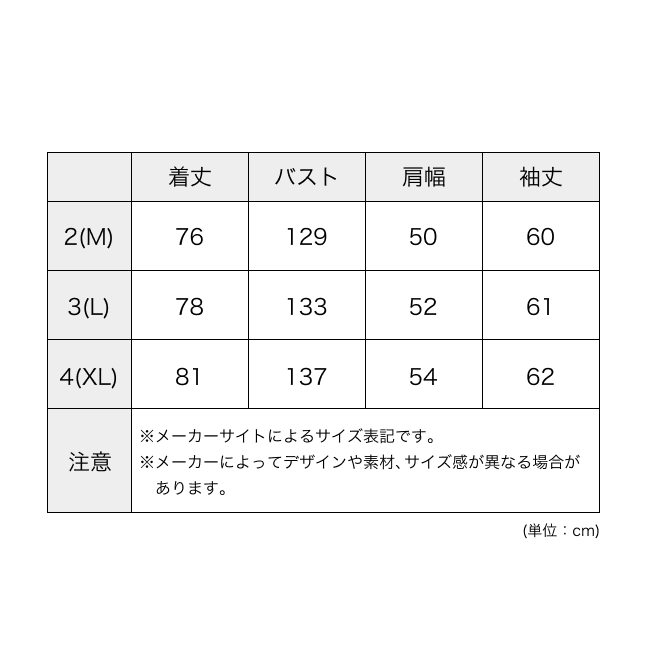 迷迭香
