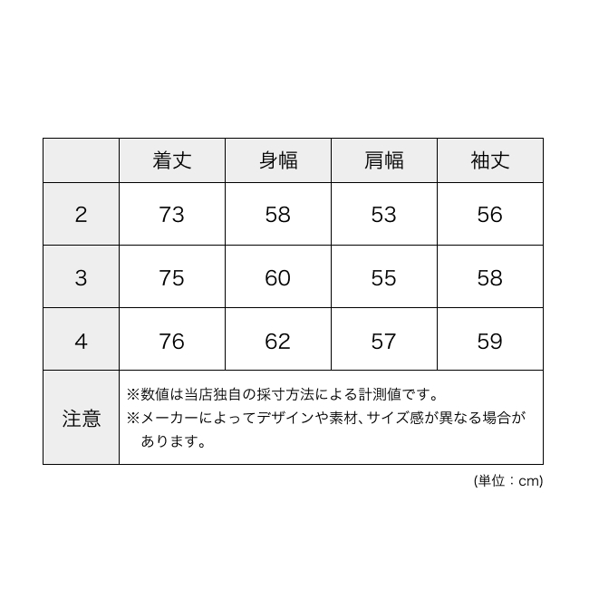 迷迭香