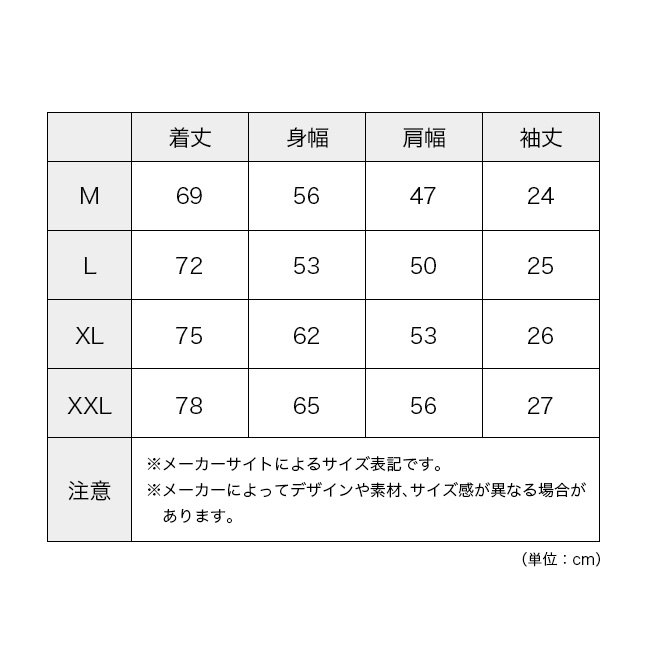 NEW ERA×GORO NAKATSUGAWA (min-nano)