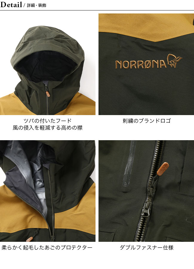 NORRONA