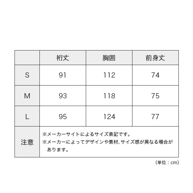 PeakPerformance