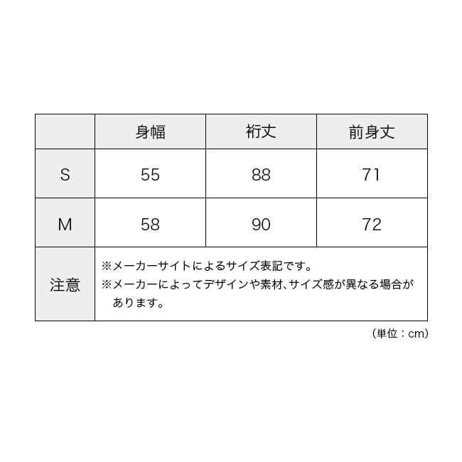 PeakPerformance