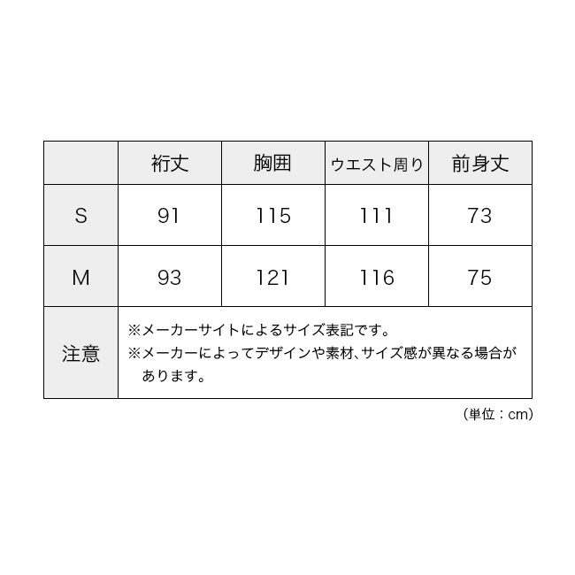PeakPerformance