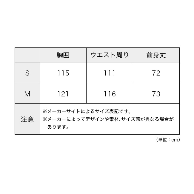 PeakPerformance