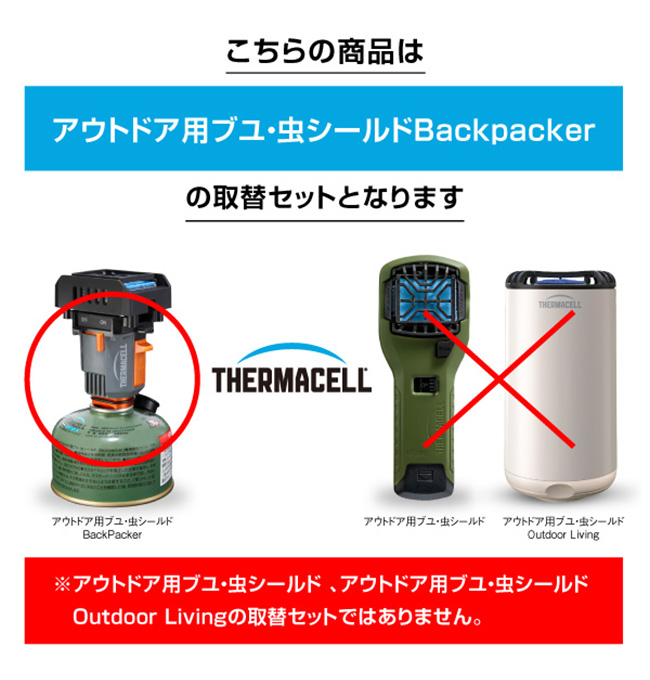 THERMACELL