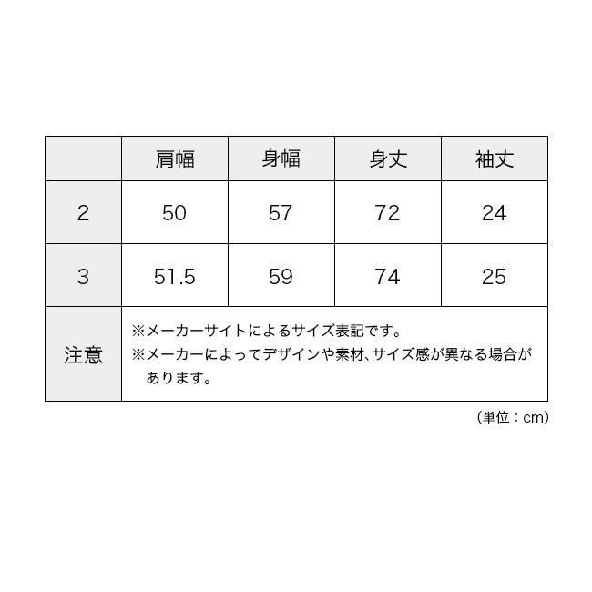 White Mountaineering