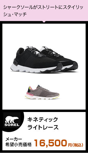 キネティックライトレース