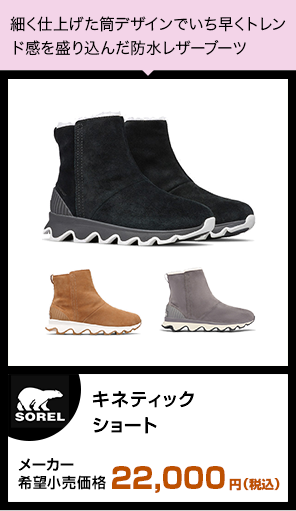 キネティックショート